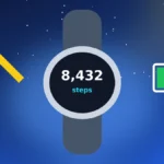 Google Fitbit Edge: The Repairable Fitness Tracker Explained