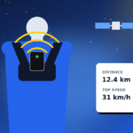 What Is the Black Device Indian Cricketers Wear? GPS Vests Explained