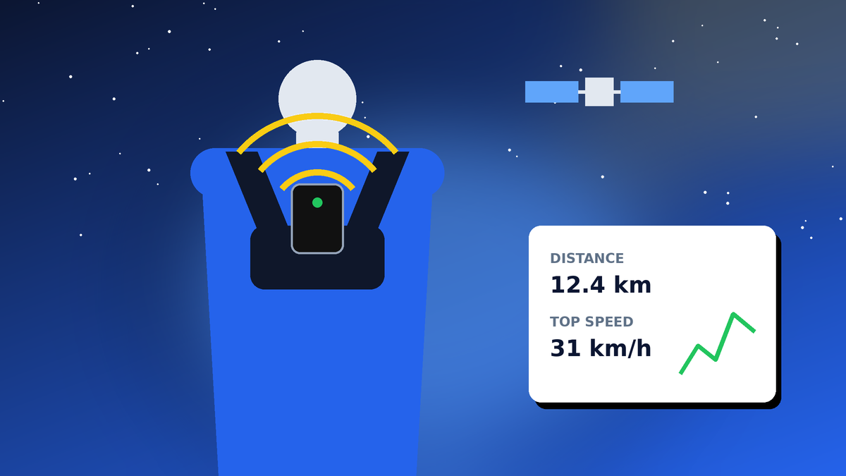 What Is the Black Device Indian Cricketers Wear? GPS Vests Explained