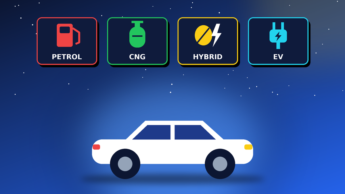 Petrol, CNG, Hybrid or EV: Which Car Should You Buy in 2026?